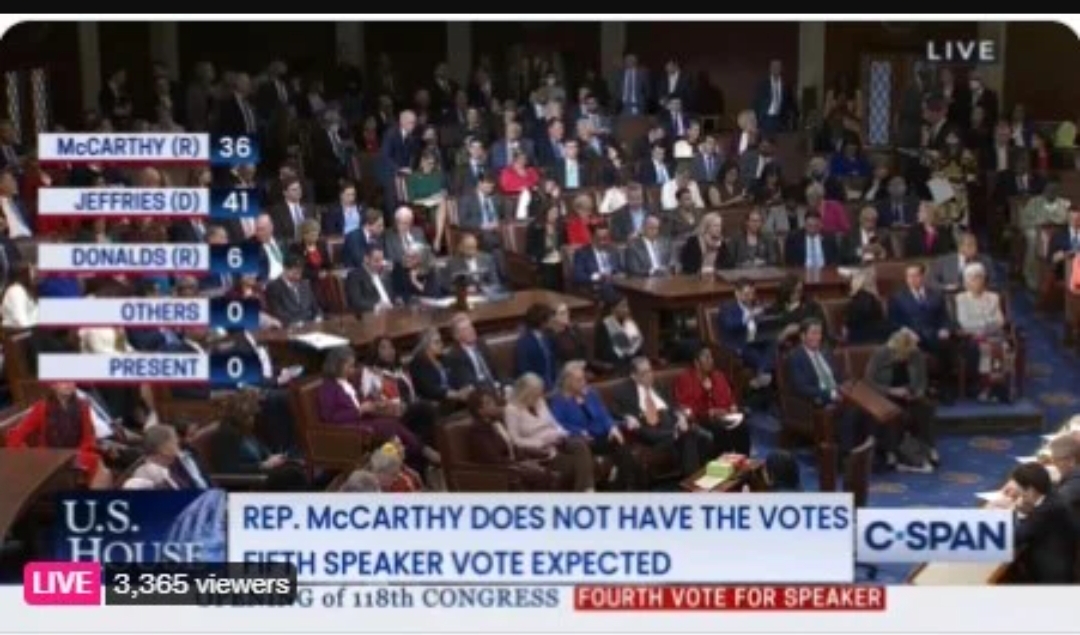 4th US House Vote for Speaker McCARTHY LOSES 4th VOTE AS