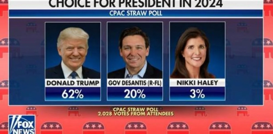 Shady FOX News Hides the Real CPAC Straw Poll Results Shows Nikki